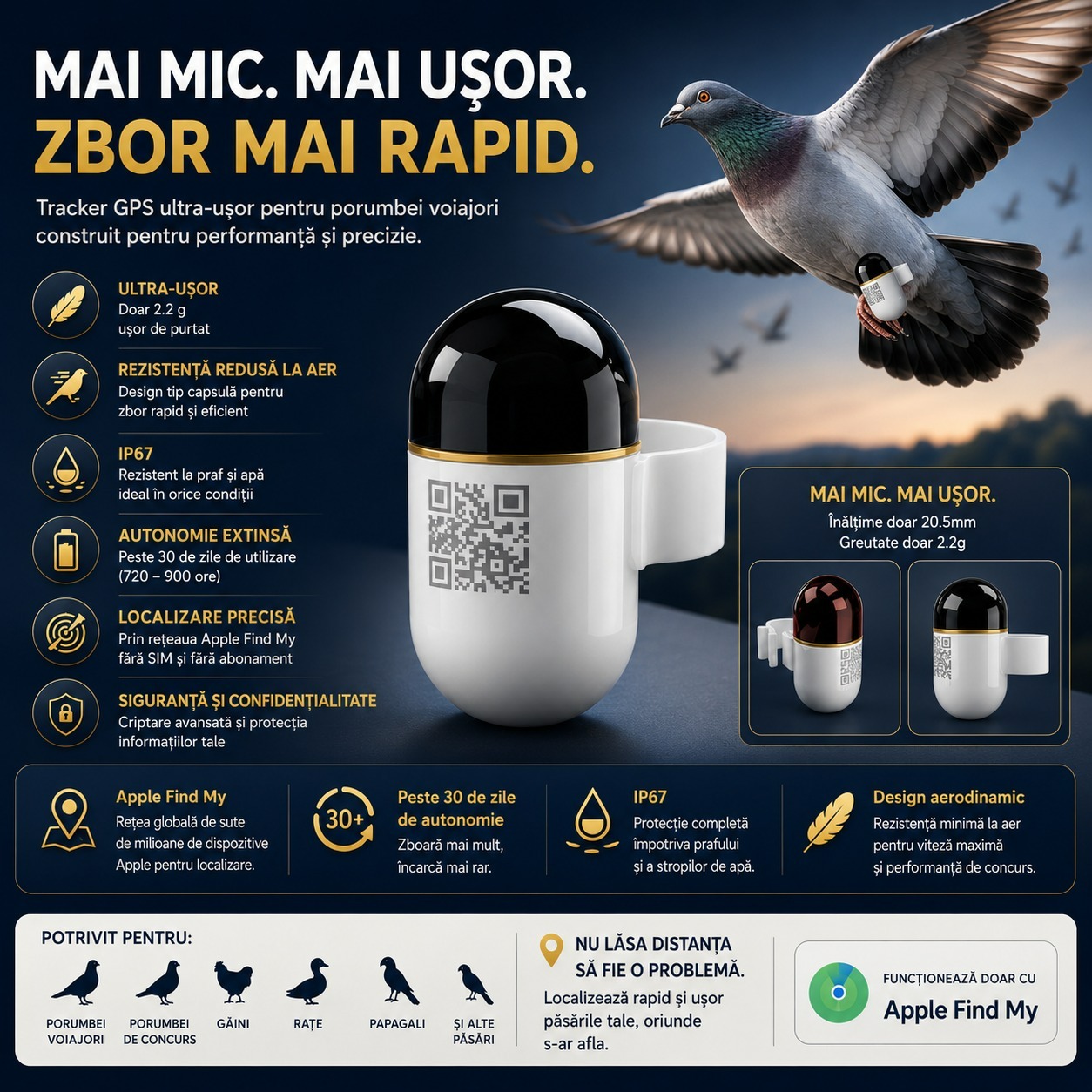 Senzor GPS porumbei - imagine 3