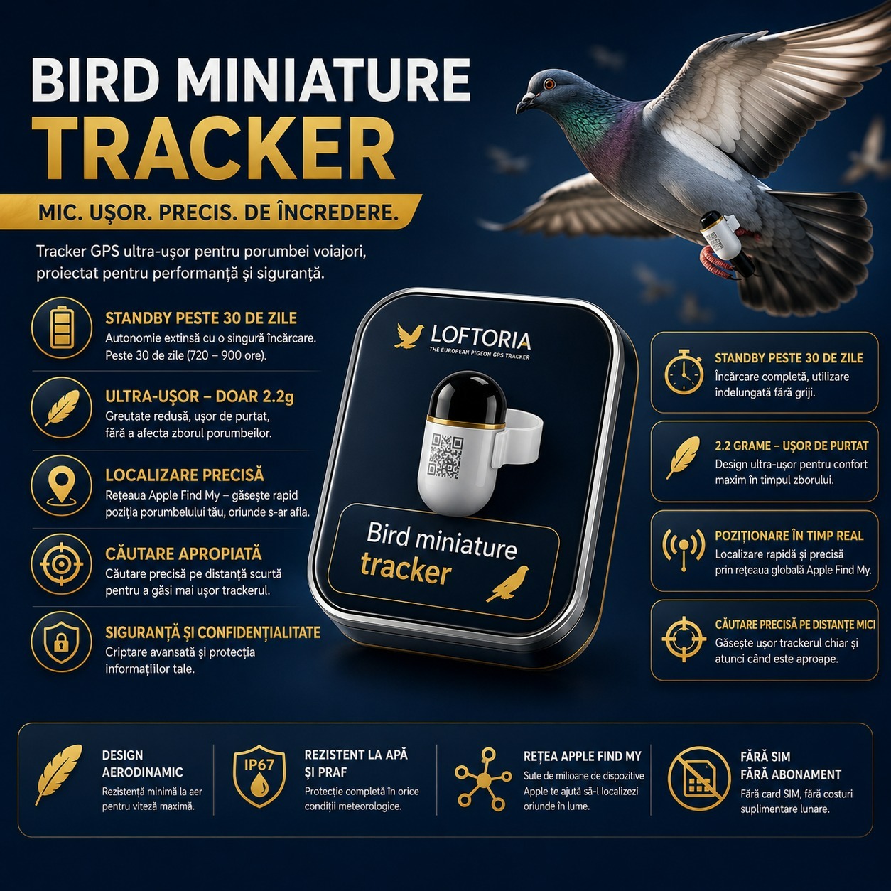 Senzor GPS porumbei - imagine 4