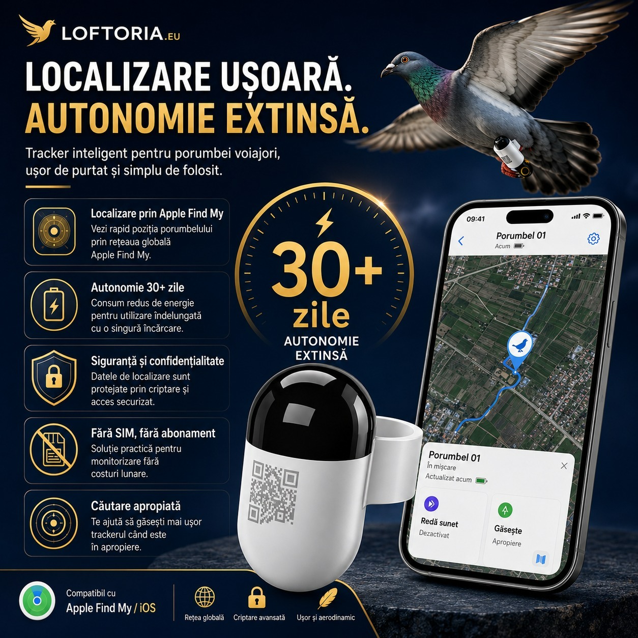 Senzor GPS porumbei - imagine 5